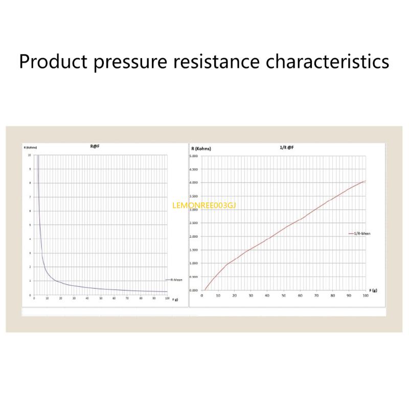M4YC Durability Thin Film Pres - Smart Insole Pressure review and price